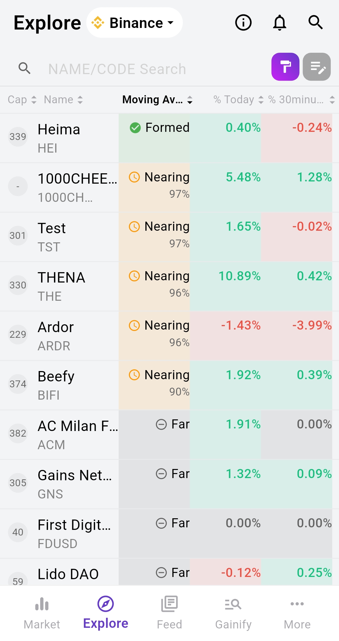 QSPI Coin App screenshot: Custom search and trend view
