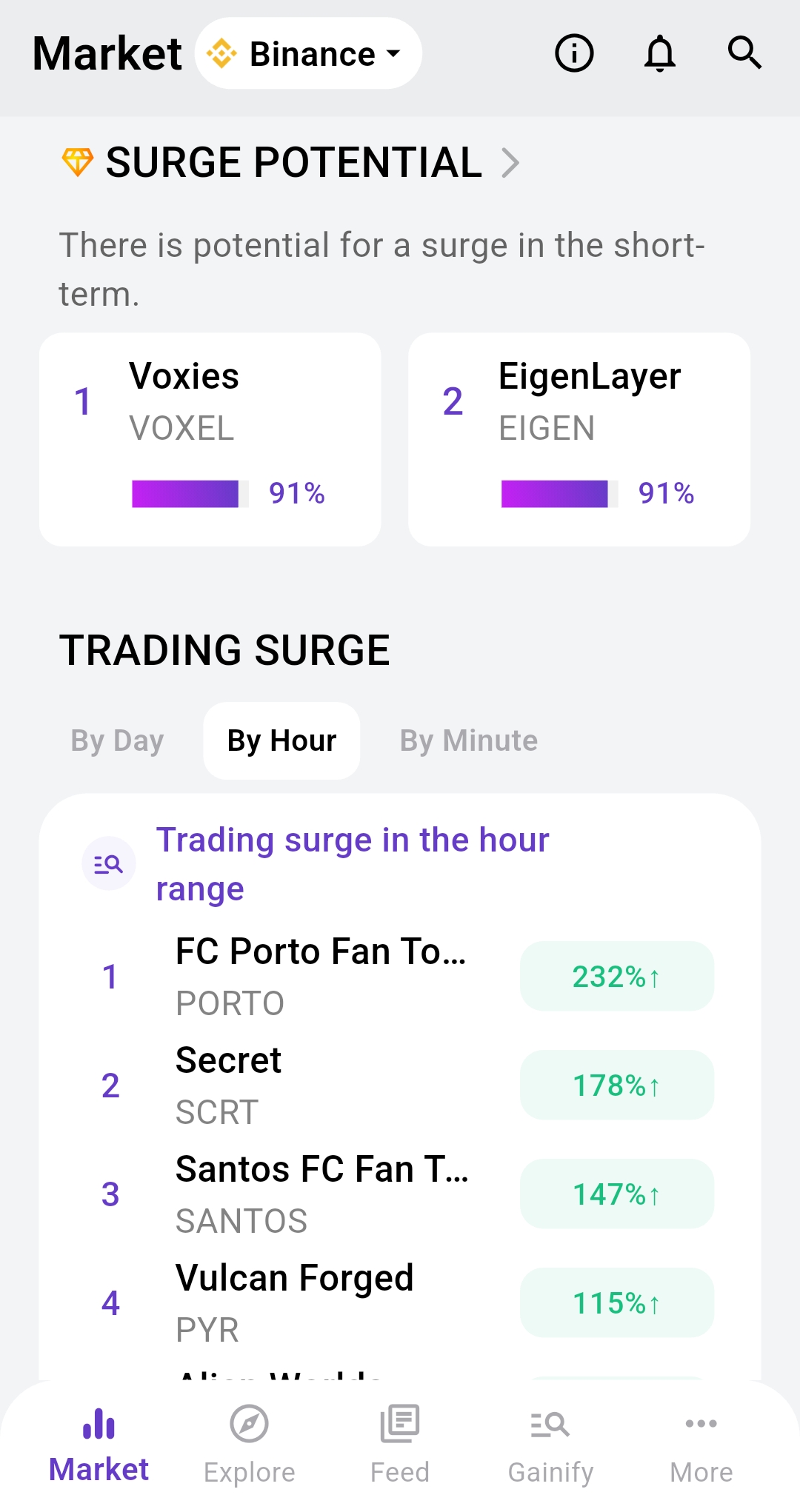 QSPI Coin App screenshot: AI detects potential pump coins